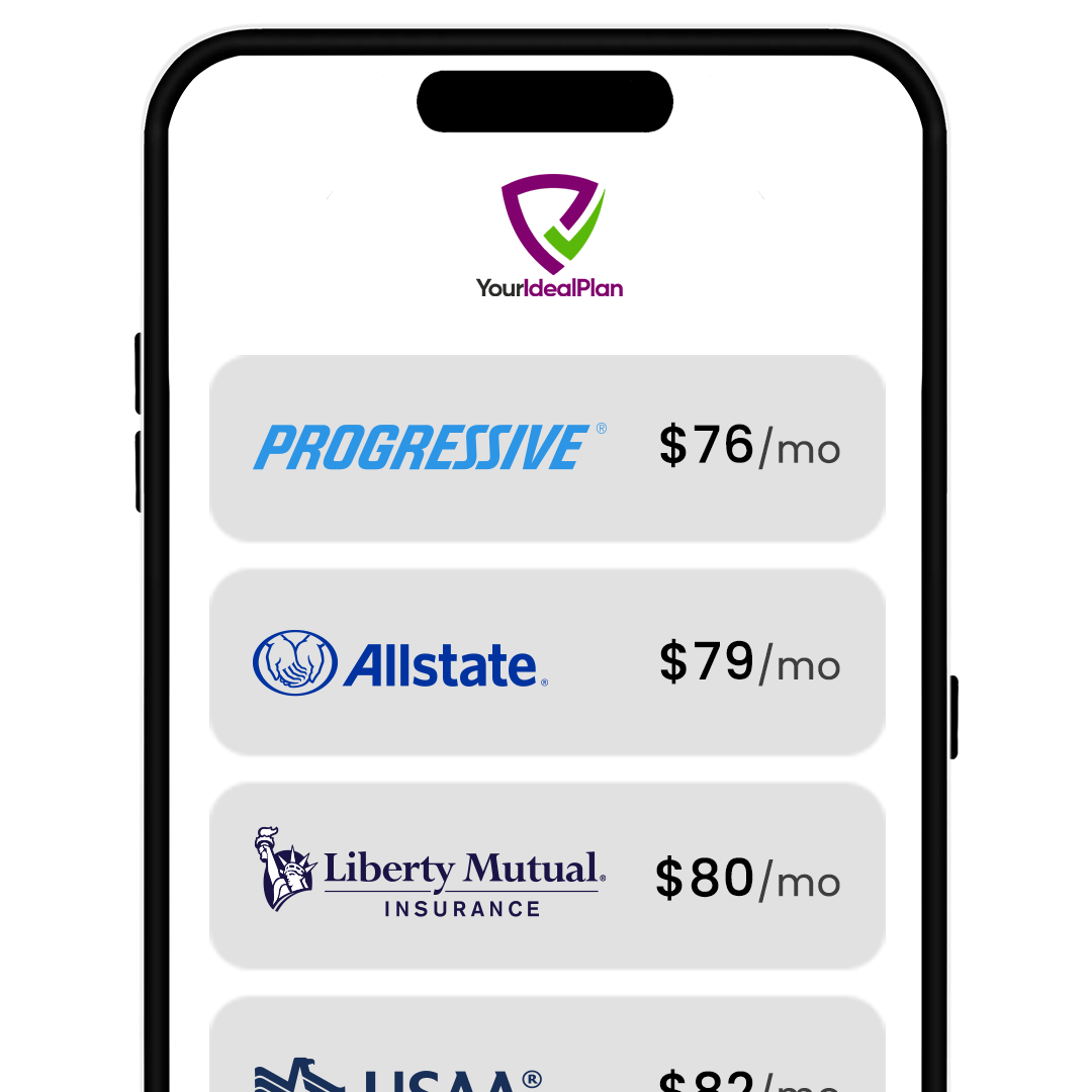 Compare Quotes Without the Hassle