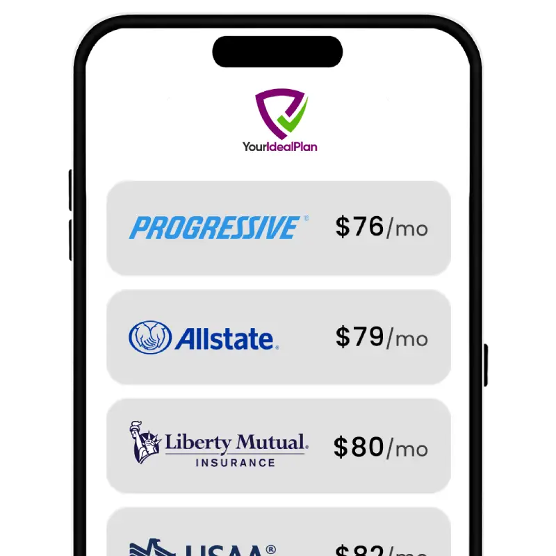 Compare Quotes Without the Hassle